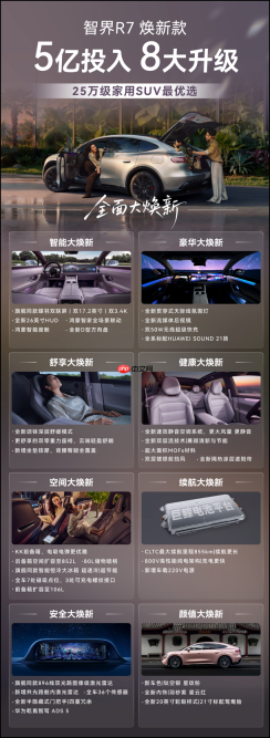 赵长江官宣10月27日智界R7开启首批交付,新老车友组队自驾验证越级实力