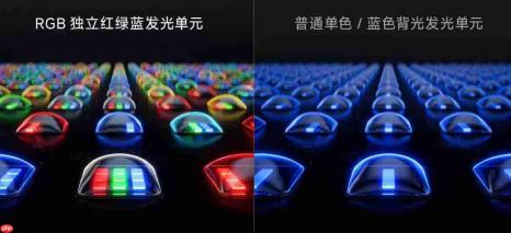 百吋电视画质差距在哪？对比色彩质感后秒懂！