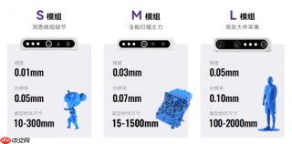 “一台顶三台”!积木易搭磁吸模块化3D扫描仪Turtle正式发布