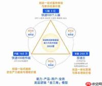 汲取奋进力量，焕新文化内核——从井冈山精神解读企业文化2.0