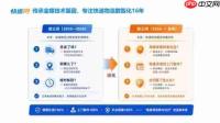 汲取奋进力量，焕新文化内核——从井冈山精神解读企业文化2.0