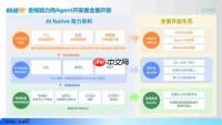 汲取奋进力量，焕新文化内核——从井冈山精神解读企业文化2.0