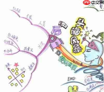 excel怎么筛选最晚时间的记录