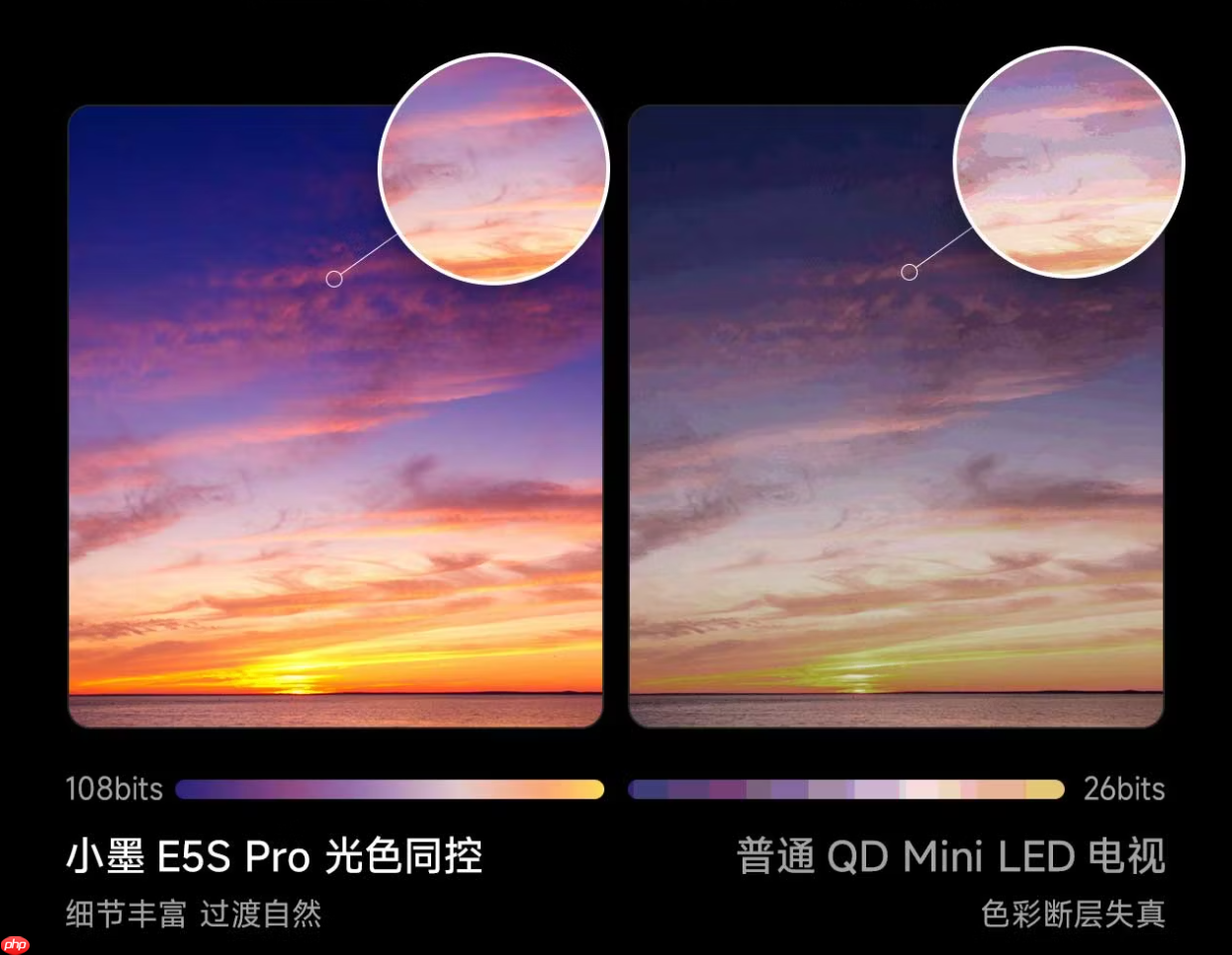 双·11电视选购指南来了,好画质才是硬通货