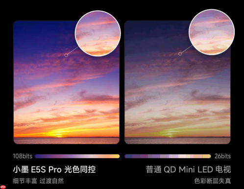 双·11电视选购指南来了，好画质才是硬通货