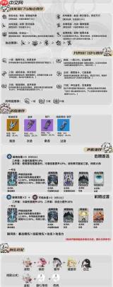 鸣潮景燃怎么配队