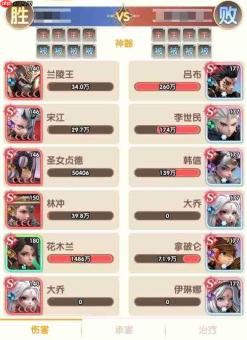 大王请上阵：后期花木兰神器搭配全攻略
