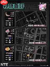 异环灵可怎么配队