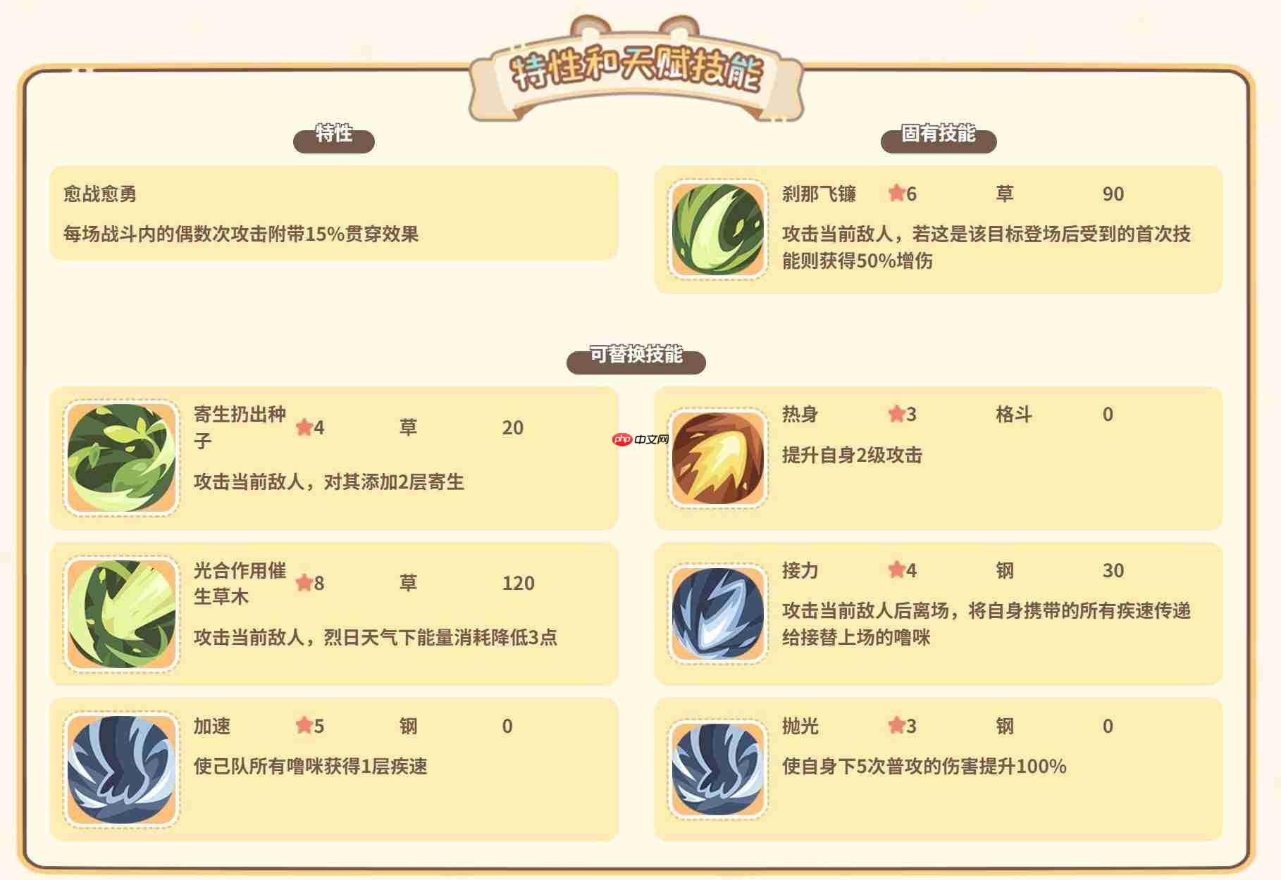 闪耀登场!噜咪战螂详情介绍