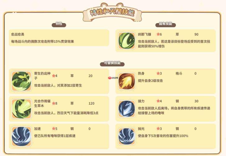 闪耀登场!噜咪战螂详情介绍