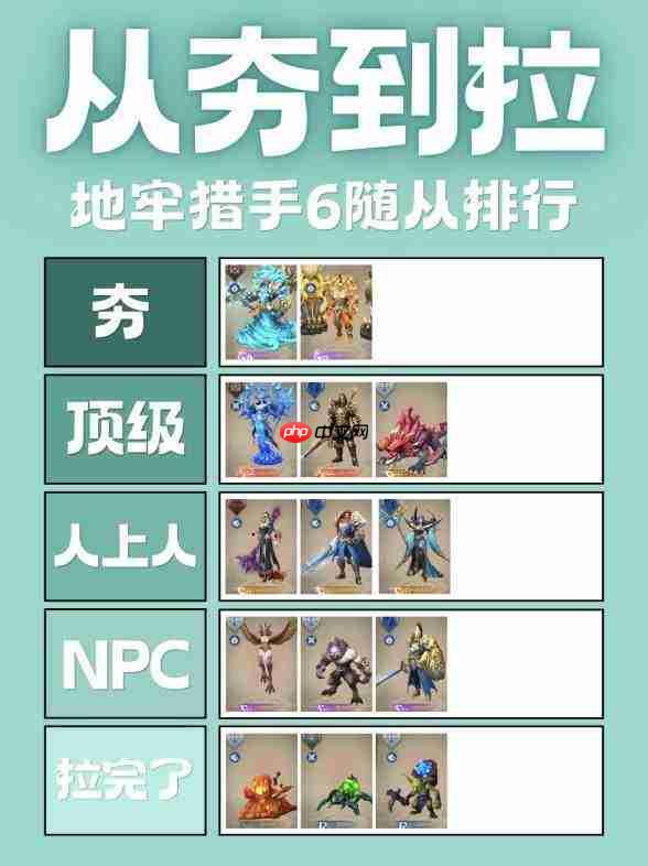 地牢猎手6全随从强度排名大全