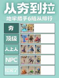 地牢猎手6全随从强度排名大全