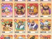 真战三国:如何搭配最强阵容及攻略解析