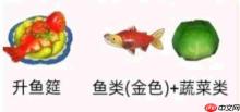 星布谷地中奇迹什锦砂锅的配方及攻略