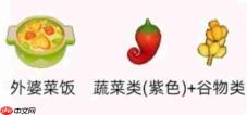 星布谷地中奇迹什锦砂锅的配方及攻略
