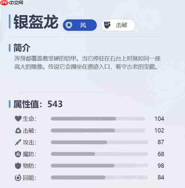 伊莫银盔龙详解:银盔龙情况介绍