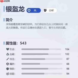 伊莫银盔龙详解:银盔龙情况介绍