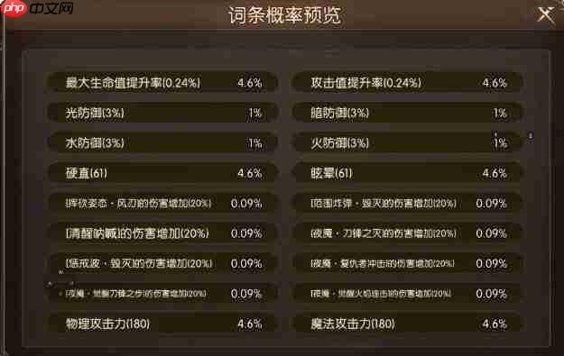 龙之谷启程：装备潜力系统详解