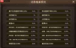 龙之谷启程：装备潜力系统详解