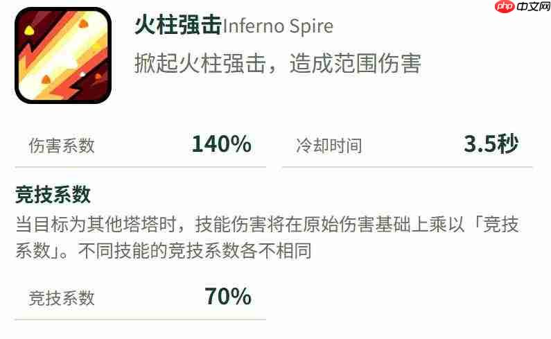 塔塔冒险队中的火柴柴如何?火柴柴详情介绍
