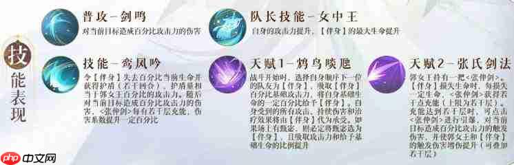 如鸢中的庞德与郭女王如何？庞德郭女王简介