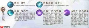 如鸢中的庞德与郭女王如何?庞德郭女王简介