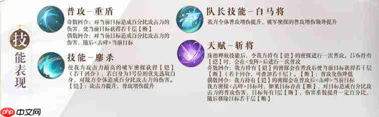 如鸢中的庞德与郭女王如何？庞德郭女王简介