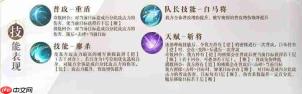 如鸢中的庞德与郭女王如何?庞德郭女王简介