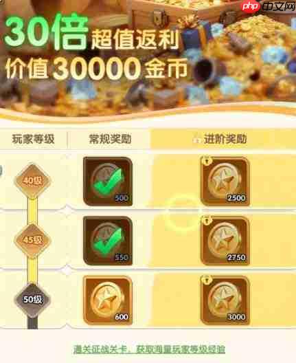 大王请上阵:开局玩法全攻略
