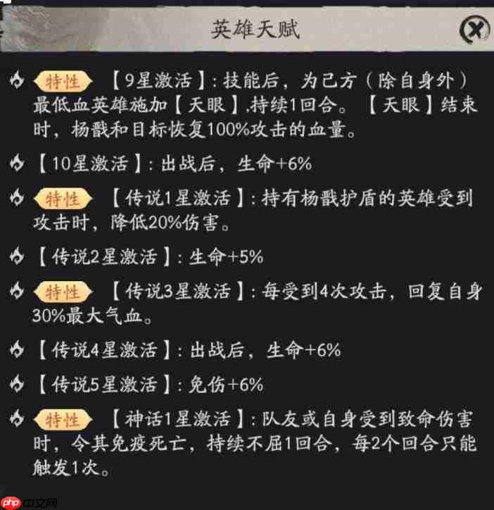 天命行者杨戬角色解析及介绍