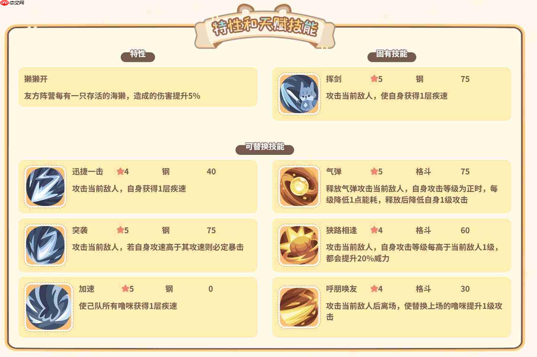 闪耀吧噜咪:蓝拳海獭获取方法全攻略
