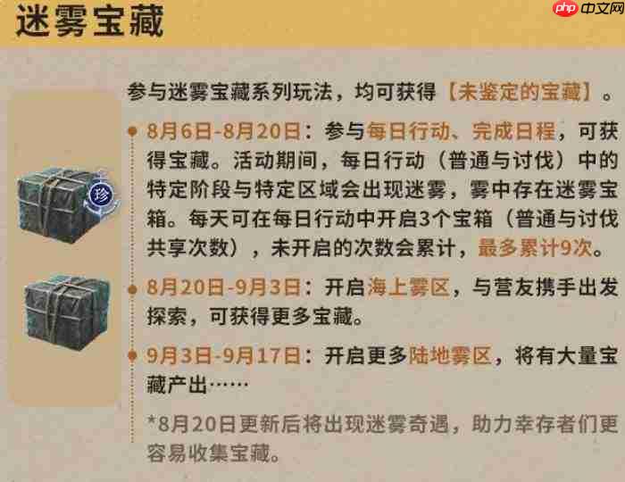 明日之后:迷雾宝藏海域玩法全解析