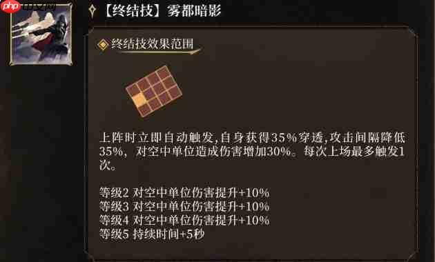 潮汐守望者中的暗影女爵伊薇弗莱如何?角色介绍
