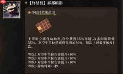 潮汐守望者中的暗影女爵伊薇弗莱如何？角色介绍