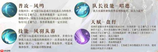 如鸢中简雍与法正技能表现如何及技能详解