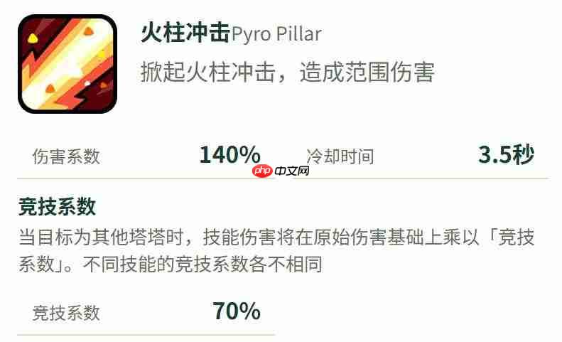 塔塔冒险队中的小火柴如何?小火柴详情介绍