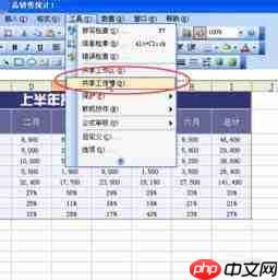 Excel怎么设置共享工作簿