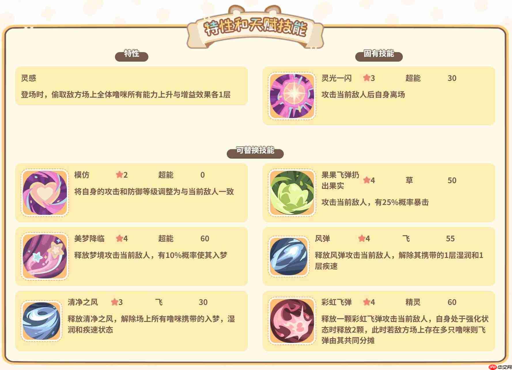 闪耀吧噜咪:灵光鸟玩法全解析