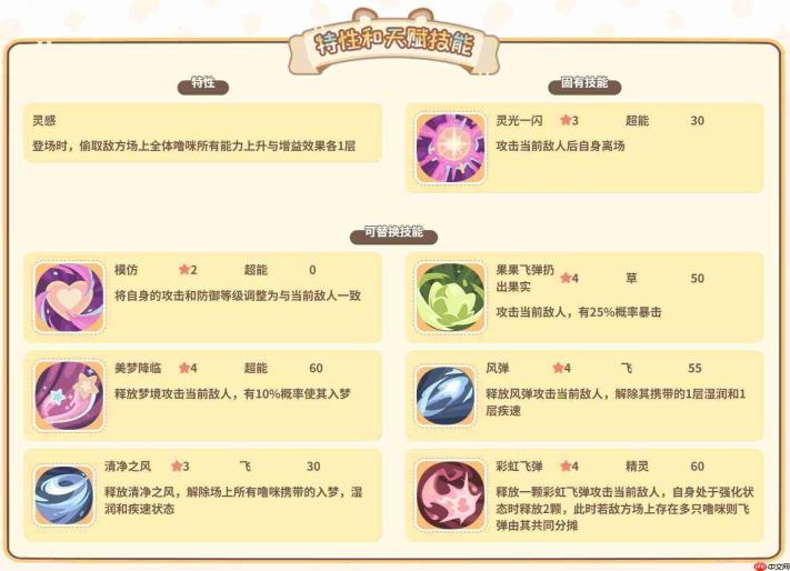 闪耀吧噜咪:灵光鸟玩法全解析