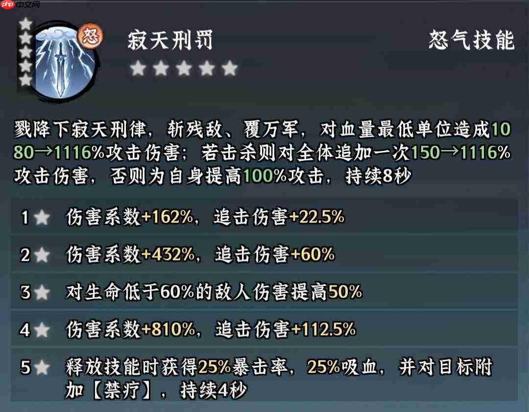 仙界大掌门中戮的技能机制详解与角色剖析