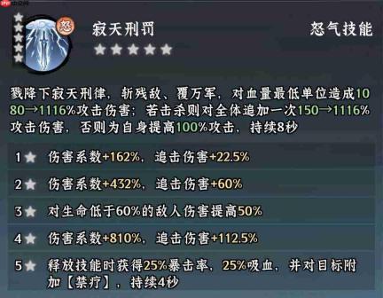 仙界大掌门中戮的技能机制详解与角色剖析