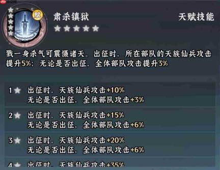 仙界大掌门中戮的技能机制详解与角色剖析
