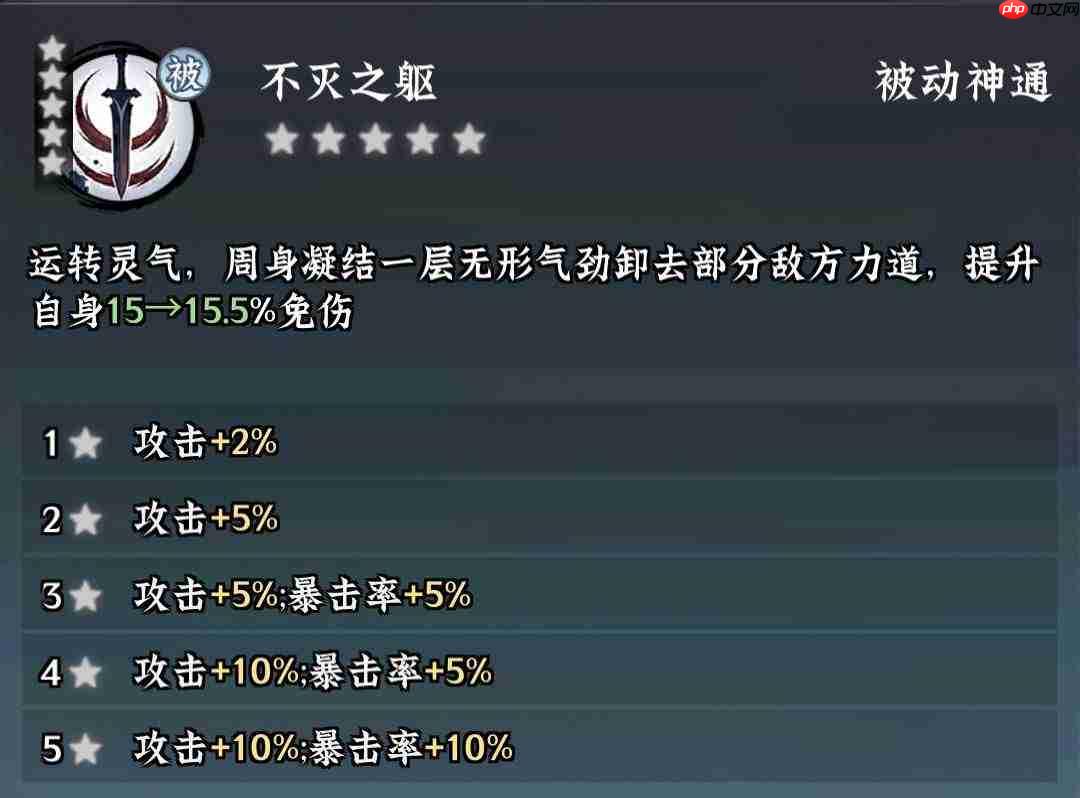 仙界大掌门中戮的技能机制详解与角色剖析