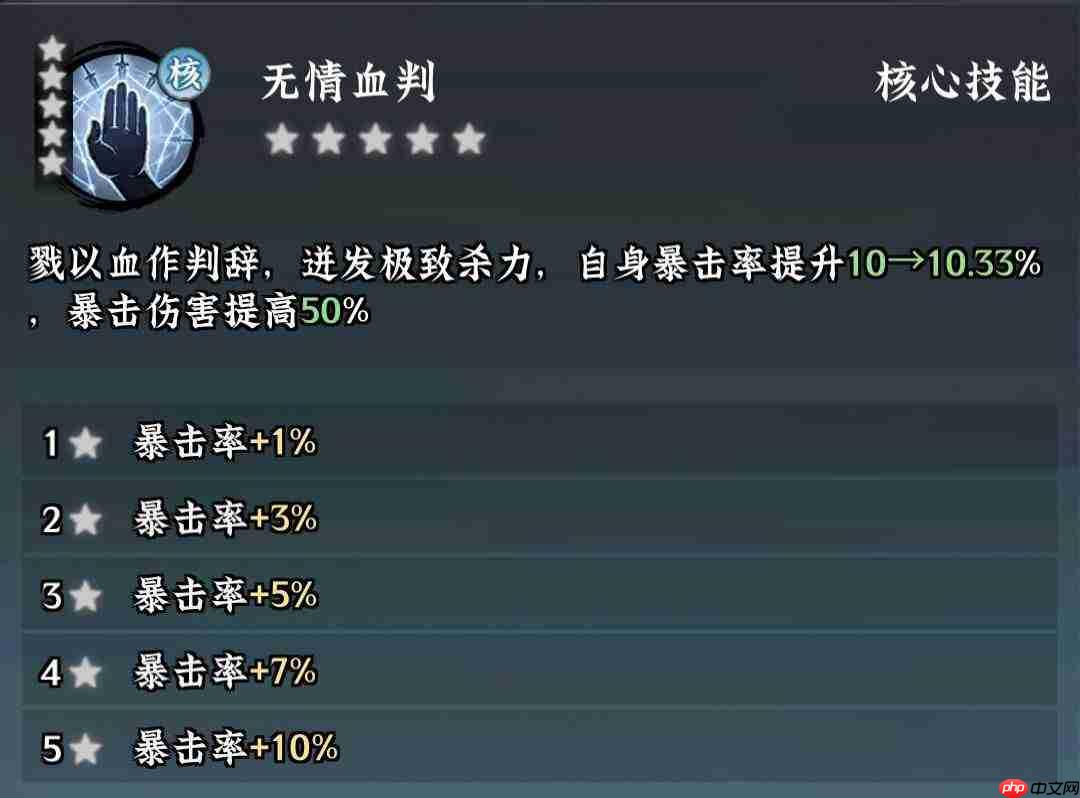 仙界大掌门中戮的技能机制详解与角色剖析