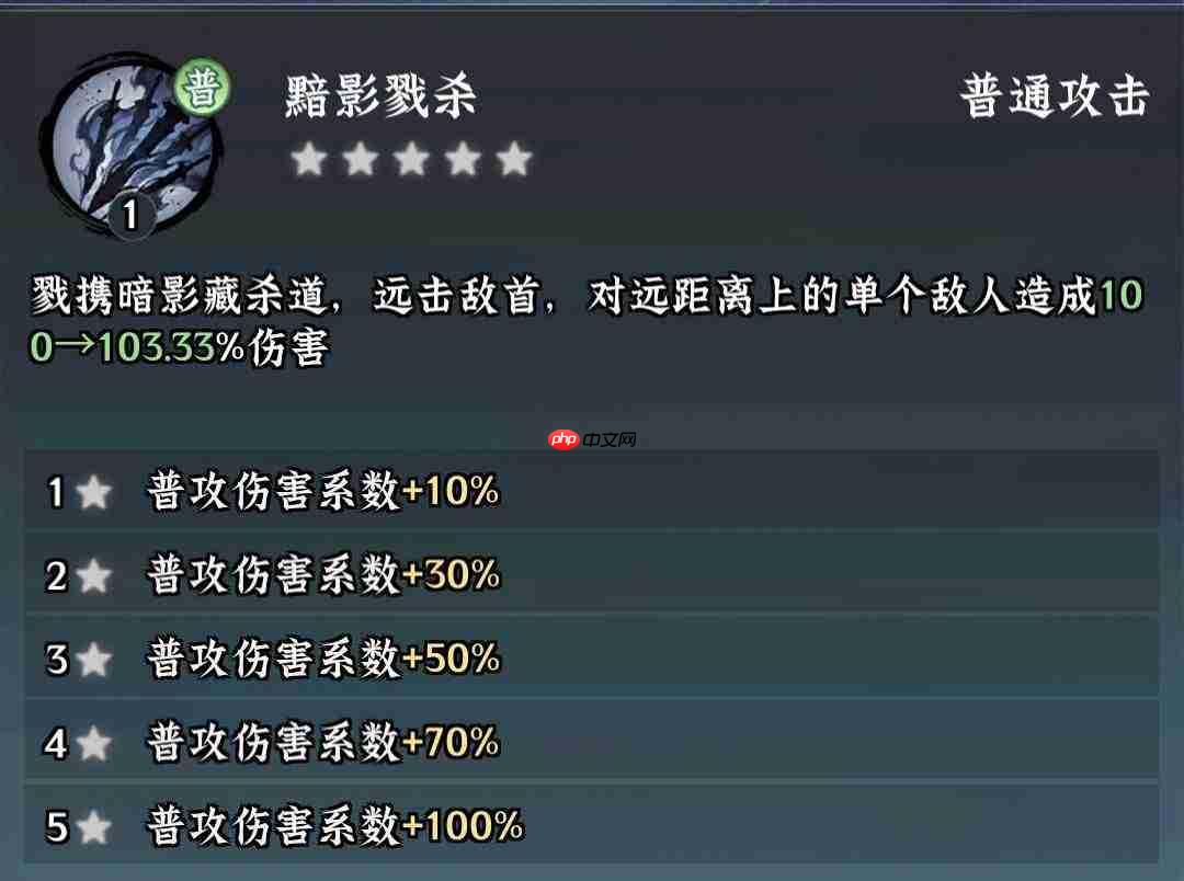 仙界大掌门中戮的技能机制详解与角色剖析