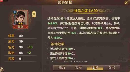 群雄时代中郭嘉表现如何及郭嘉简介