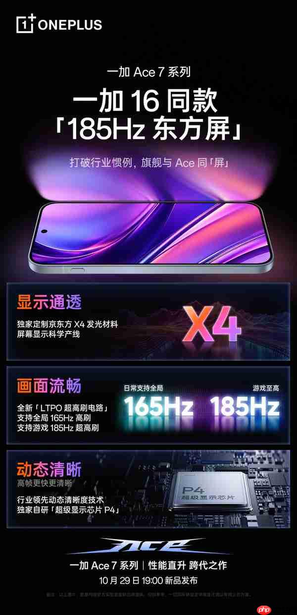 一加Ace 7系列将搭载185Hz东方屏 10月29日发布