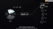 小鹏人形机器人升级!可预判人类6秒动作 实现动态交互