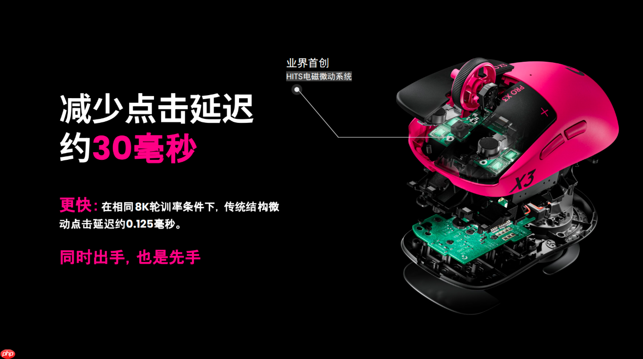 三角洲游戏鼠标新品推荐:为什么老玩家换鼠标,先看这三件事?