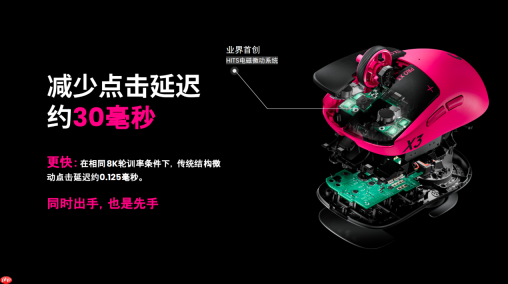 三角洲游戏鼠标新品推荐：为什么老玩家换鼠标，先看这三件事？